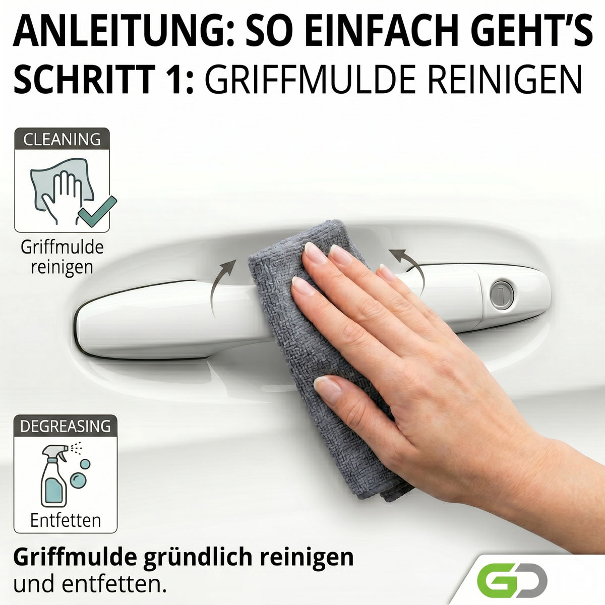 Türgriff Schutzfolie Set passgenau für VW T7 Multivan ab 2021 Griffmulden