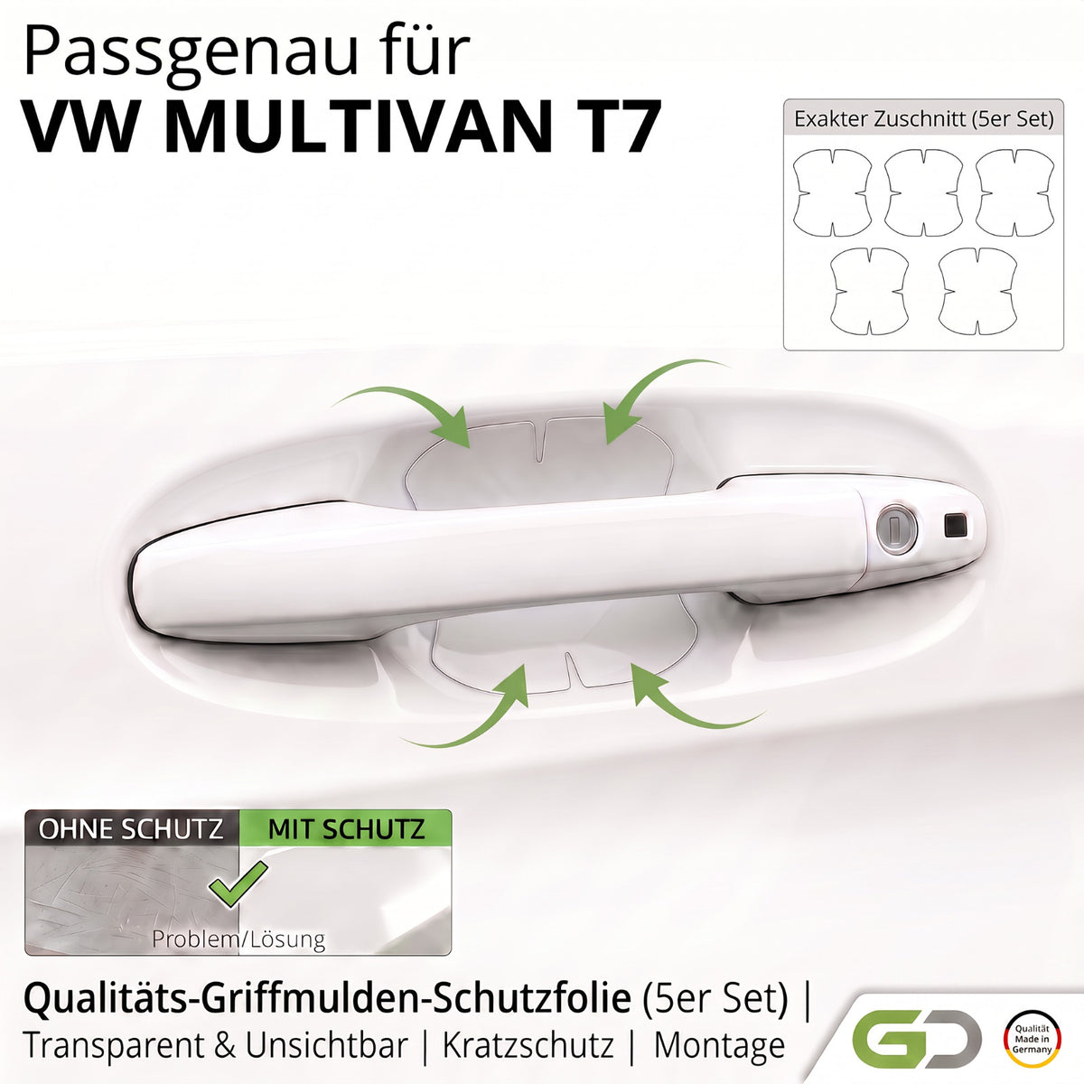 Türgriff Schutzfolie Set passgenau für VW T7 Multivan ab 2021 Griffmulden