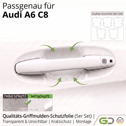 Türgriff Schutzfolie Set passgenau für Audi A6 C8 2018 – 2025 Griffmulden