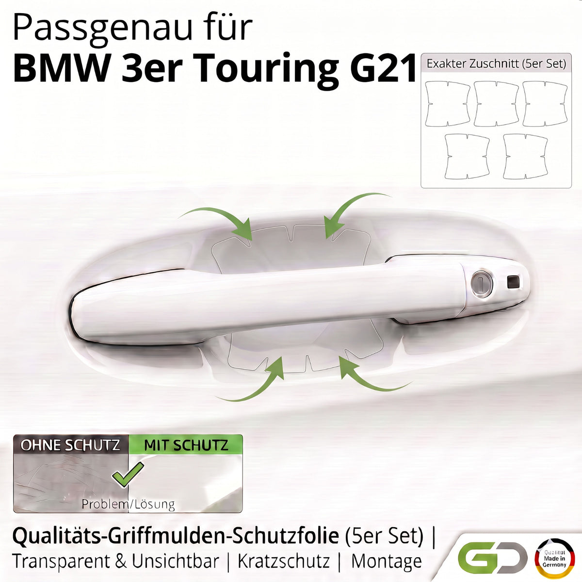 Türgriff Schutzfolie Set passgenau für BMW 3er Touring G21 ab 2019 Griffmulden