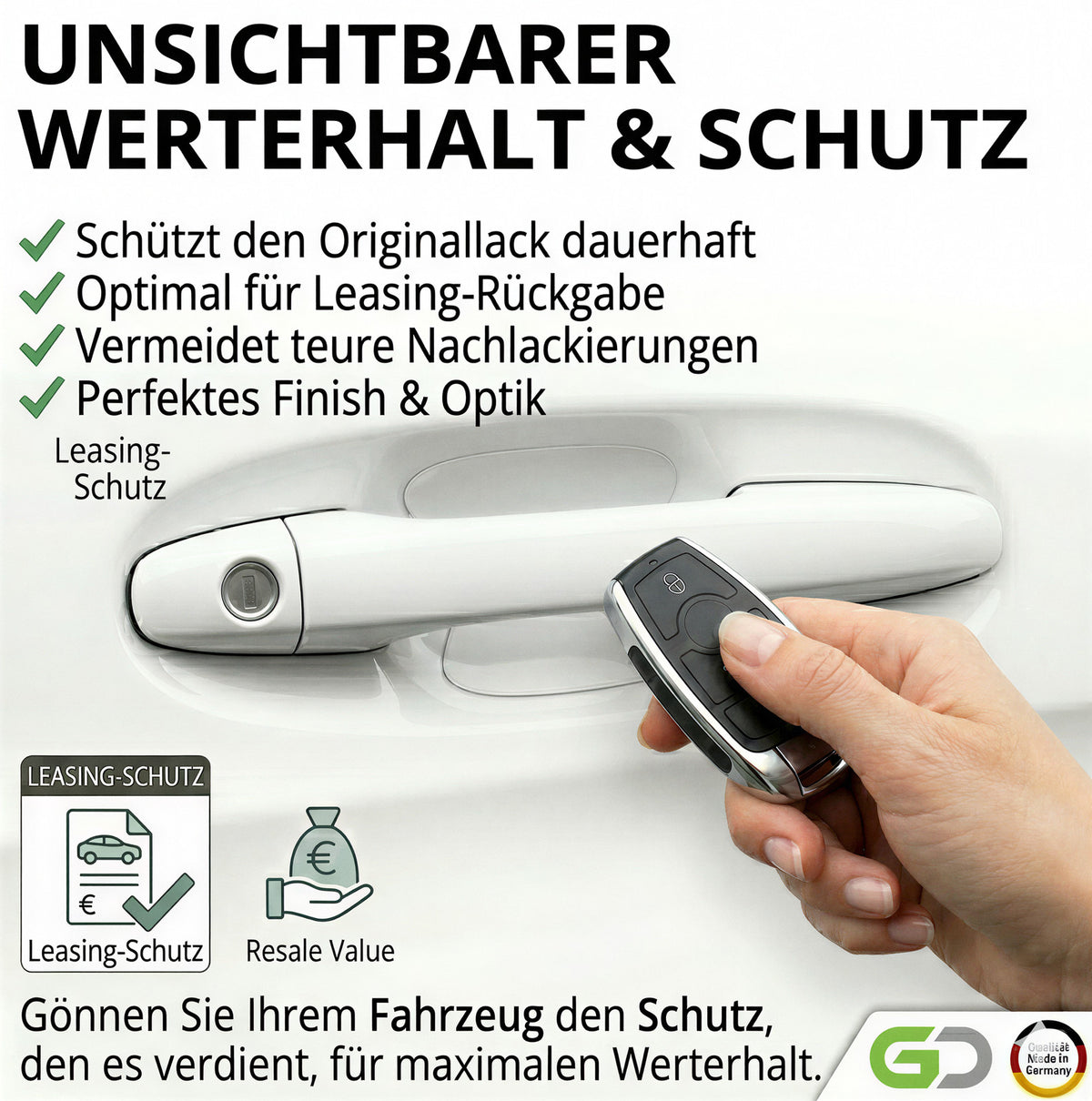 Türgriff Schutzfolie Set passgenau für BMW 1er II F20/F21 2011 - 2015